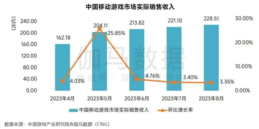 粤澳贸易额增长原因分析，粤澳贸易额增长原因解析