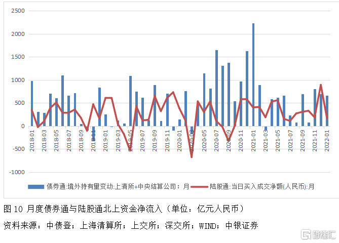 解读CPI对经济的影响，解读CPI对经济的影响及影响分析