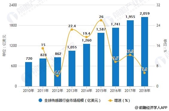 2024年流行趋势预测，时尚、科技与可持续发展的未来展望，2024流行趋势展望，时尚、科技与可持续发展的未来交汇