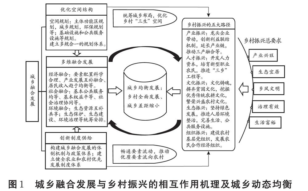 热点 第37页