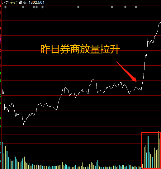 第1711页