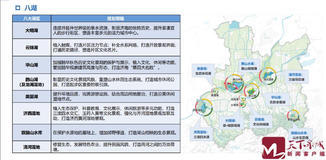 济南未来城市蓝图揭秘，最新规划出炉