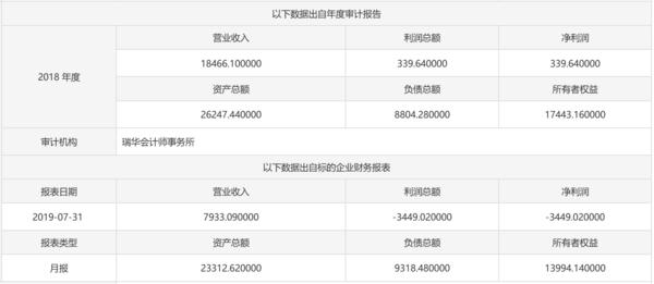 华英农业，创新驱动行业发展前沿消息