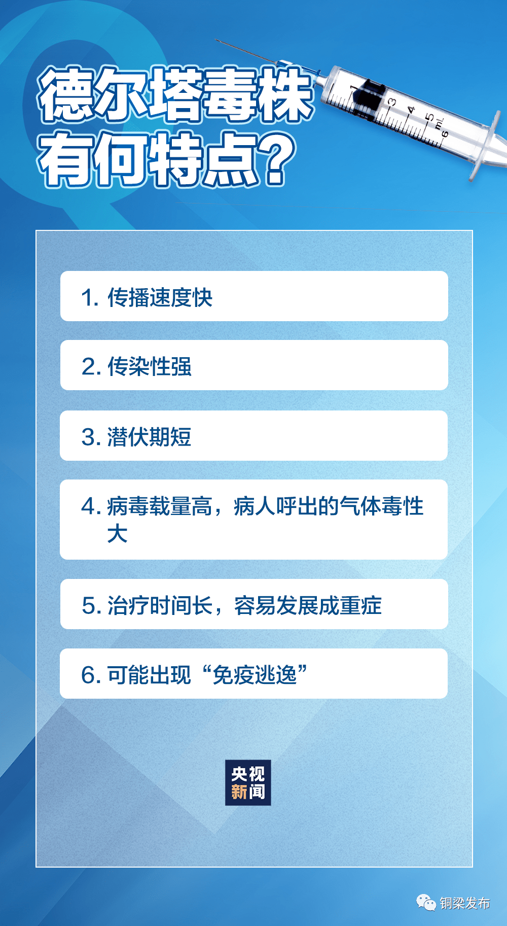 全球最新病毒神秘面纱揭秘，全球警戒启动