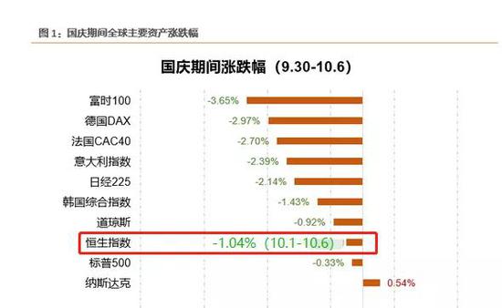 财经 第411页